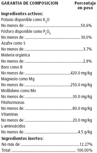 nutrik.jpg